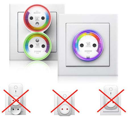 Fibaro Akıllı Priz Kompakt Boyut